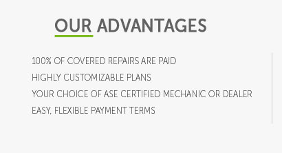 compare car warranty plans